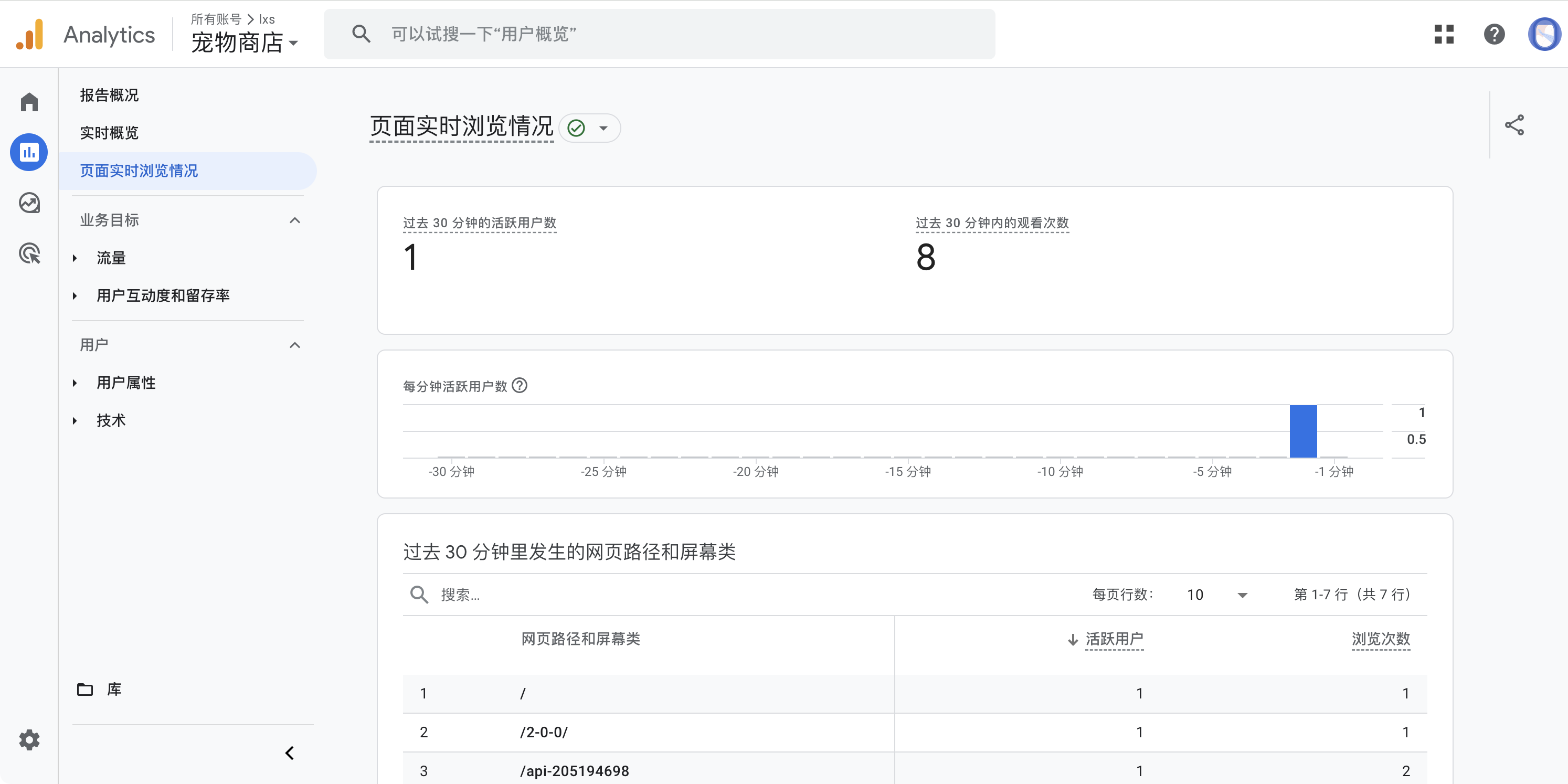 Google Analytics 实时数据